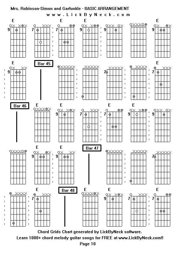 Chord Grids Chart of chord melody fingerstyle guitar song-Mrs Robinson-Simon and Garfunkle - BASIC ARRANGEMENT,generated by LickByNeck software.